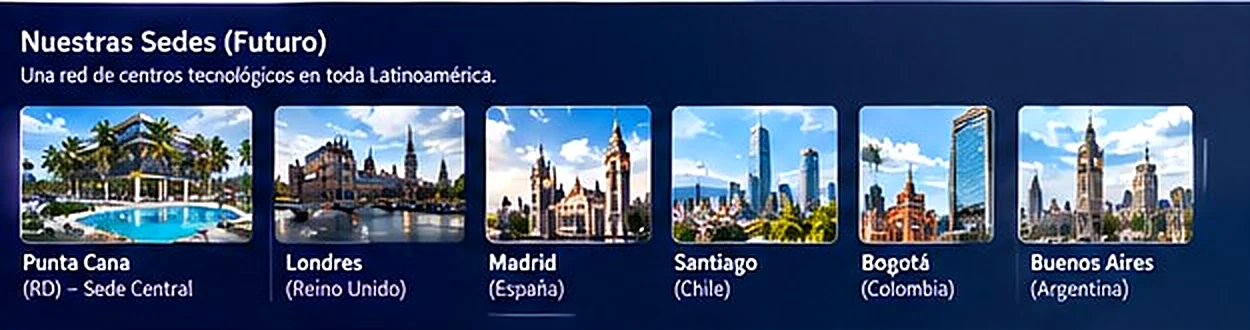 Concepto de una red internacional de sedes y colaboradores de NeuroLatina